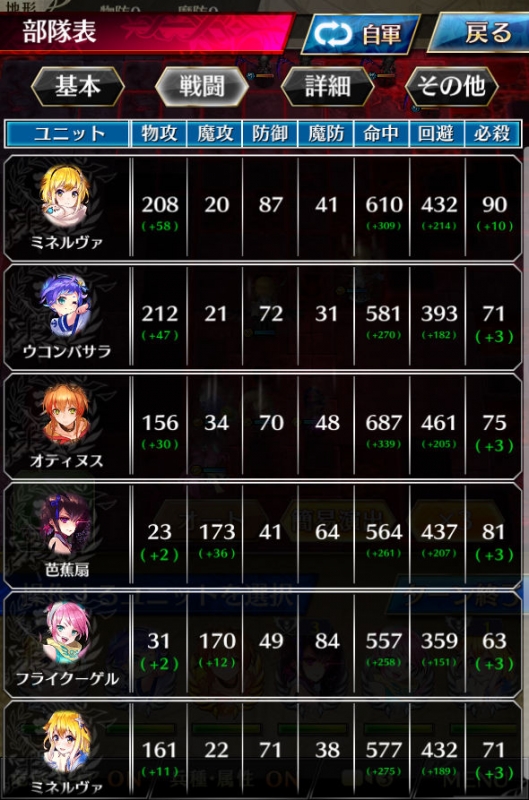 「ルシファー降臨 槍」出撃ユニットステータス