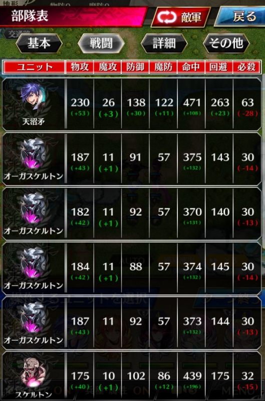 神器探求 創世・天沼矛編 エネミーステータス